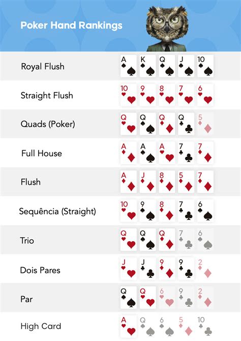 regras poker 5 cartas